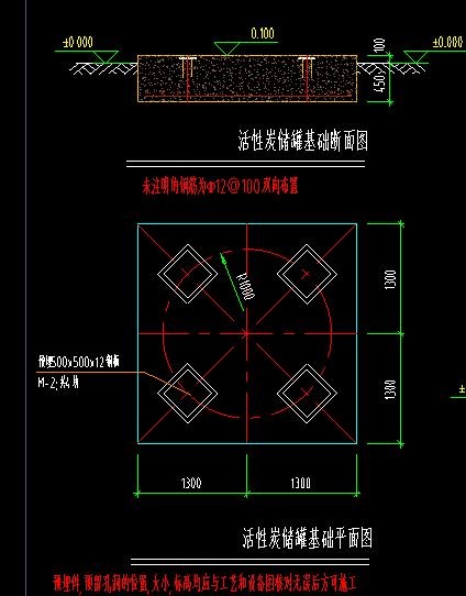 設(shè)備基礎(chǔ)