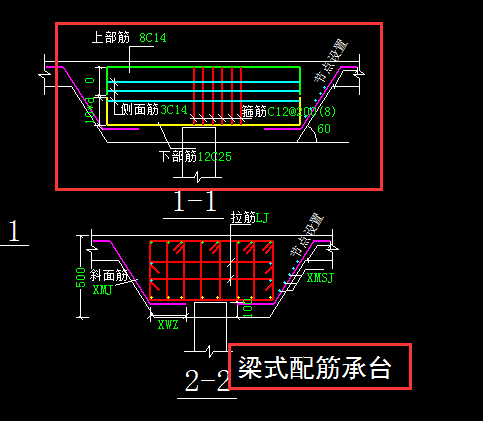 钢筋信息