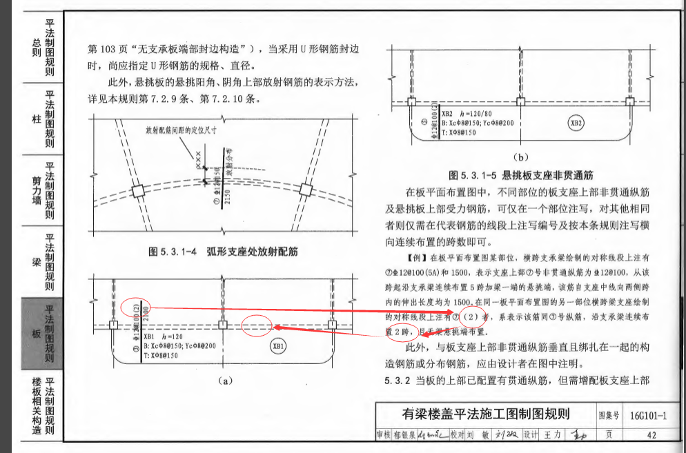 受力筋