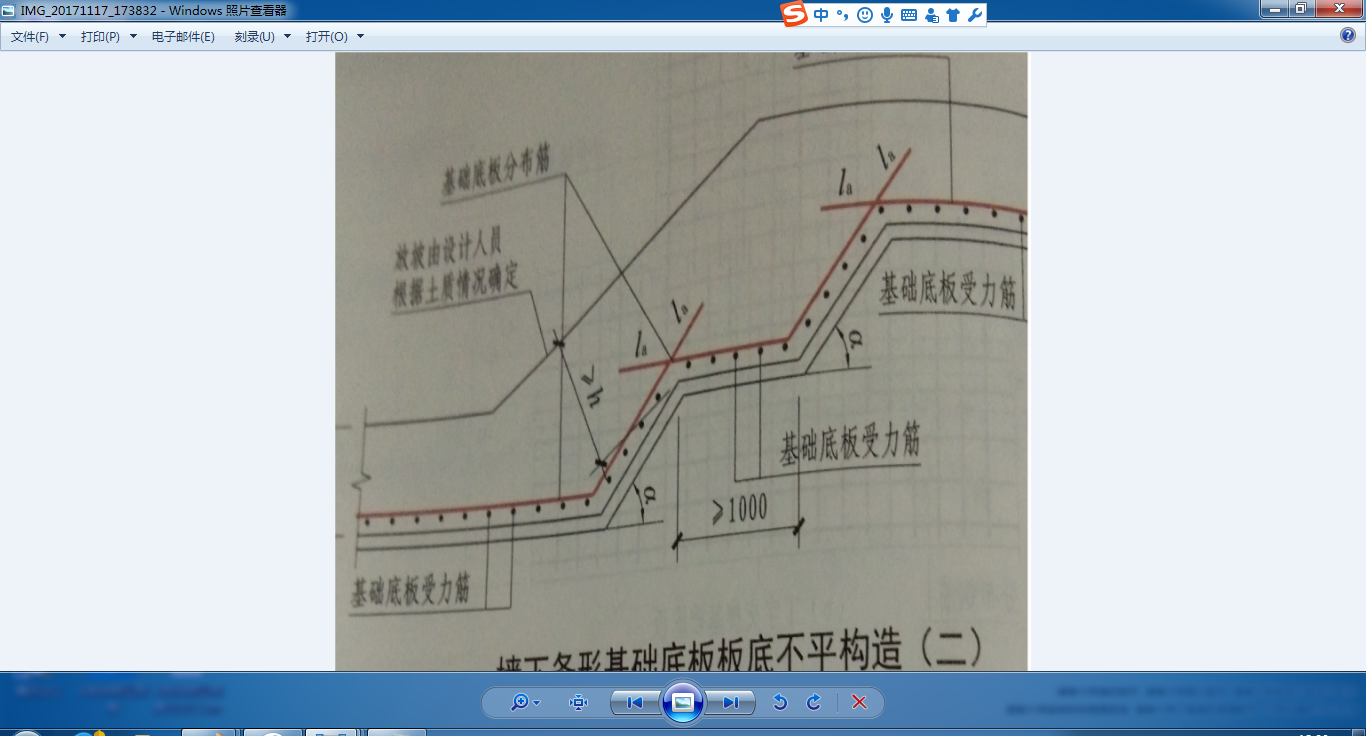 繪圖輸入