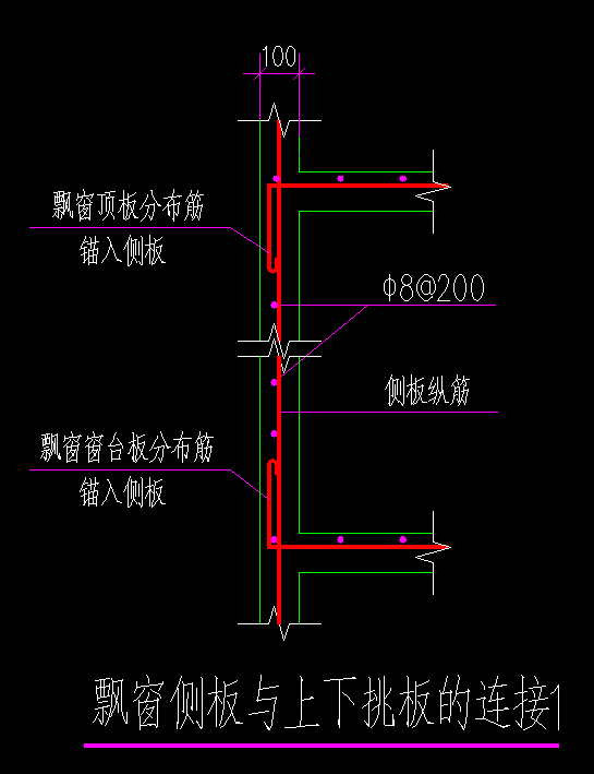 飘窗板怎么定义钢筋