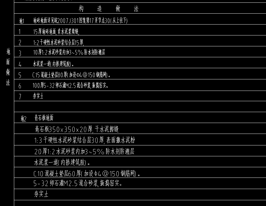 樓地面