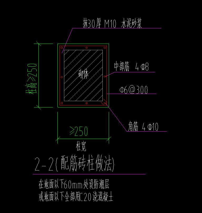 砖柱