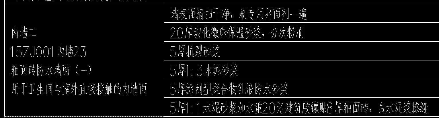 定额