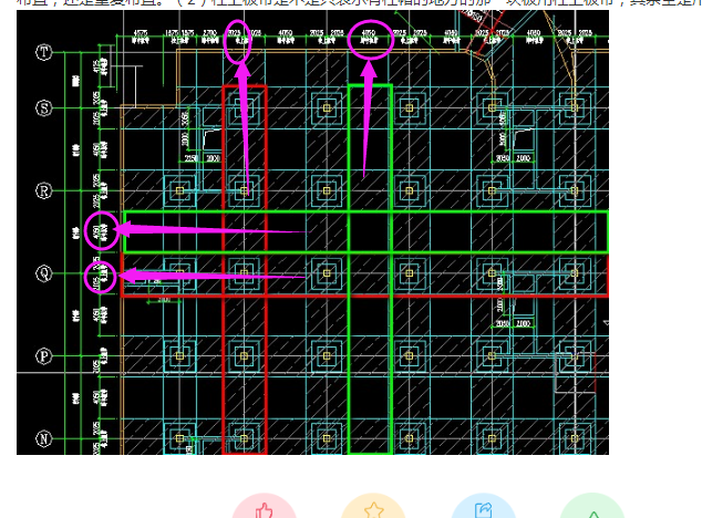 柱上板带和跨中板带.