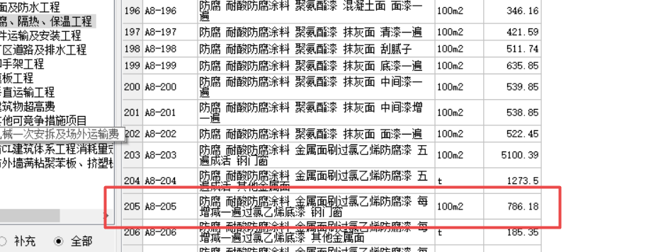 換算