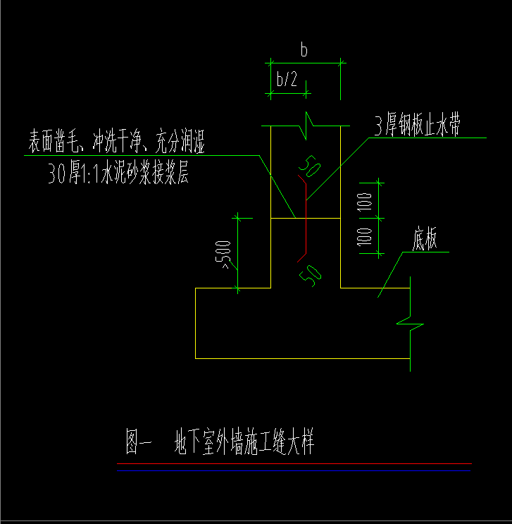 垂直长度