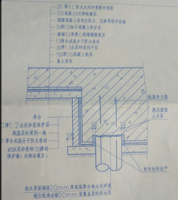 基础底