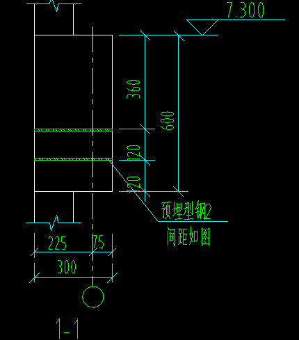 工程量