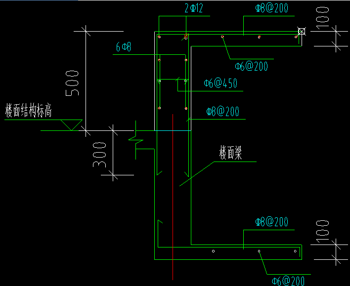 窗高