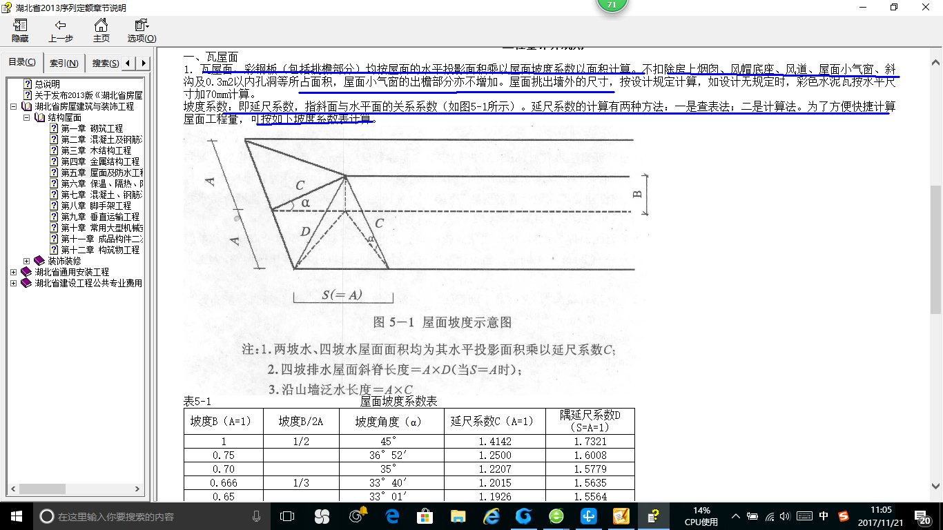 坡度系数