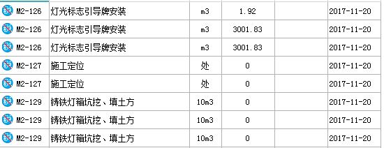 定额编号