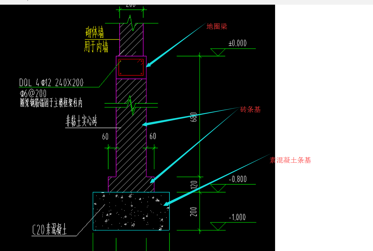 答疑解惑
