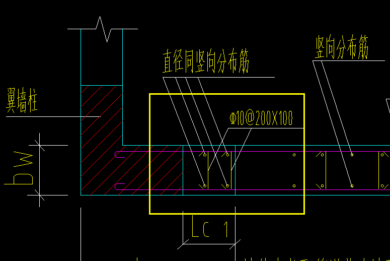 約束邊緣構(gòu)件