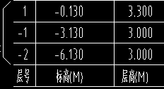 柱梁板