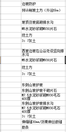 借用