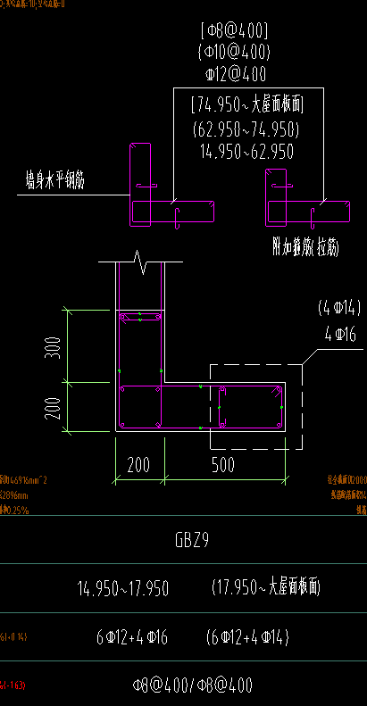 墙身