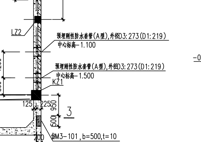 预埋套管