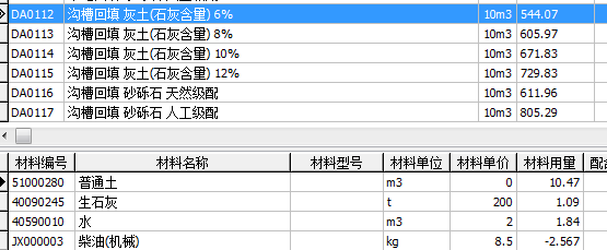 6%灰土