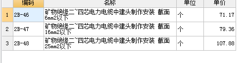 子目