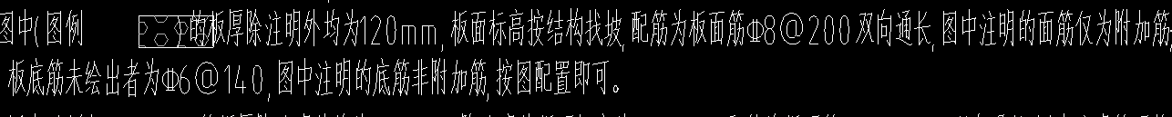 板面附加筋