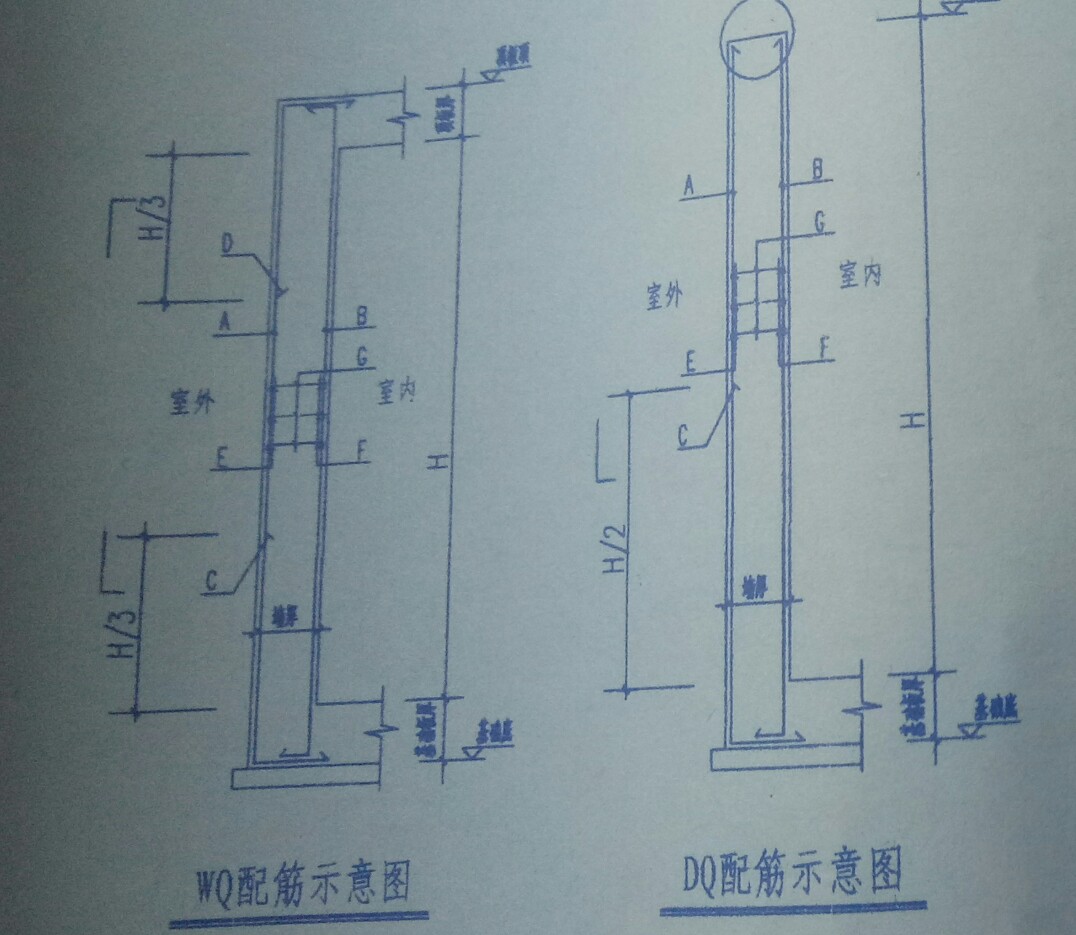 剪力墻