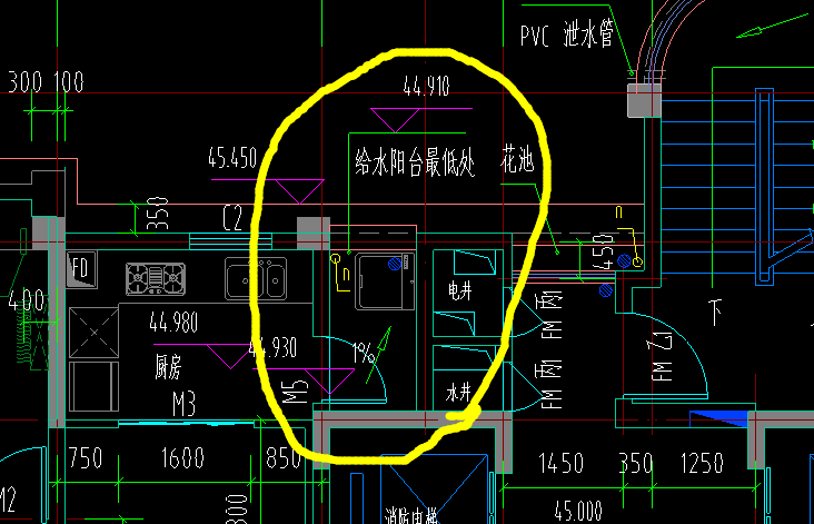 剖面圖