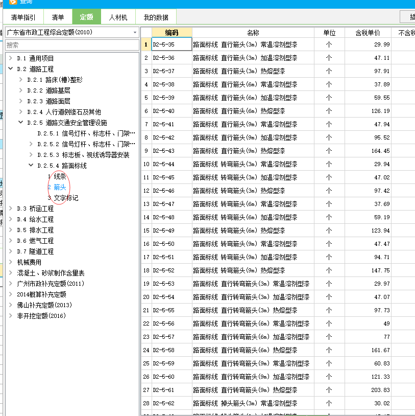 消耗量