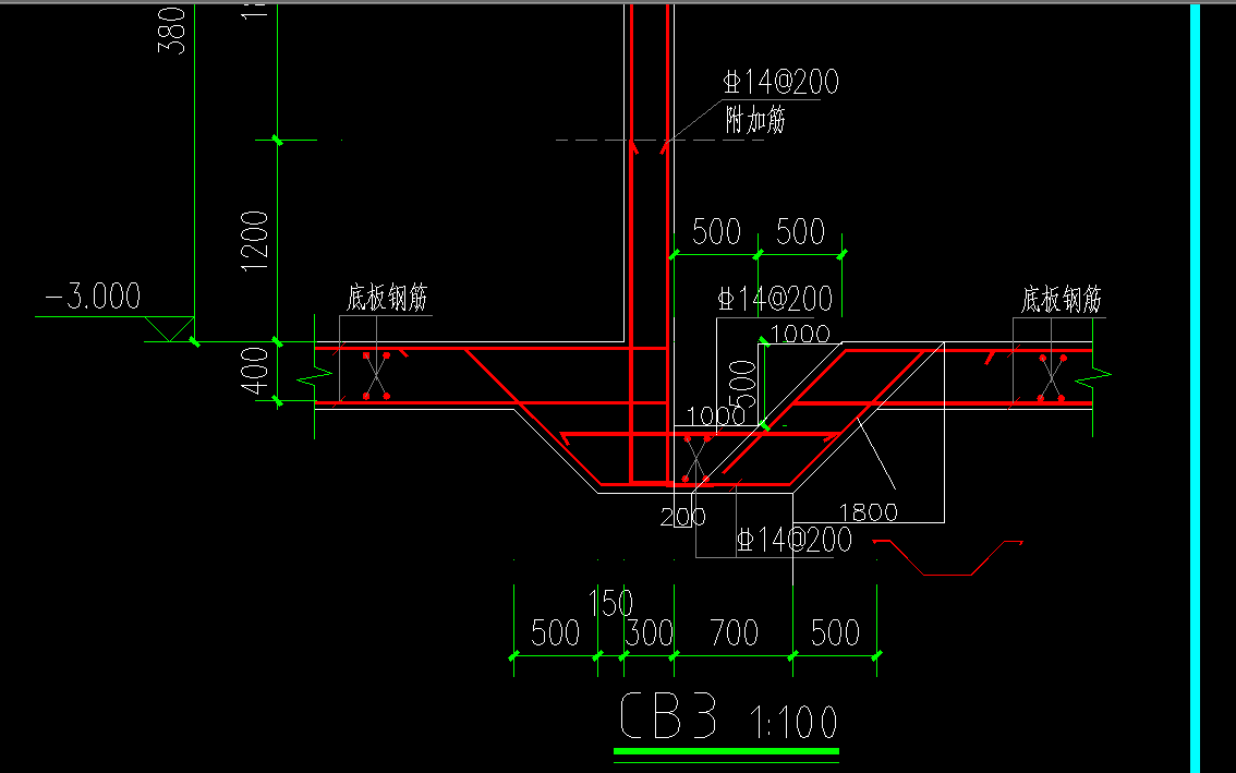 算量