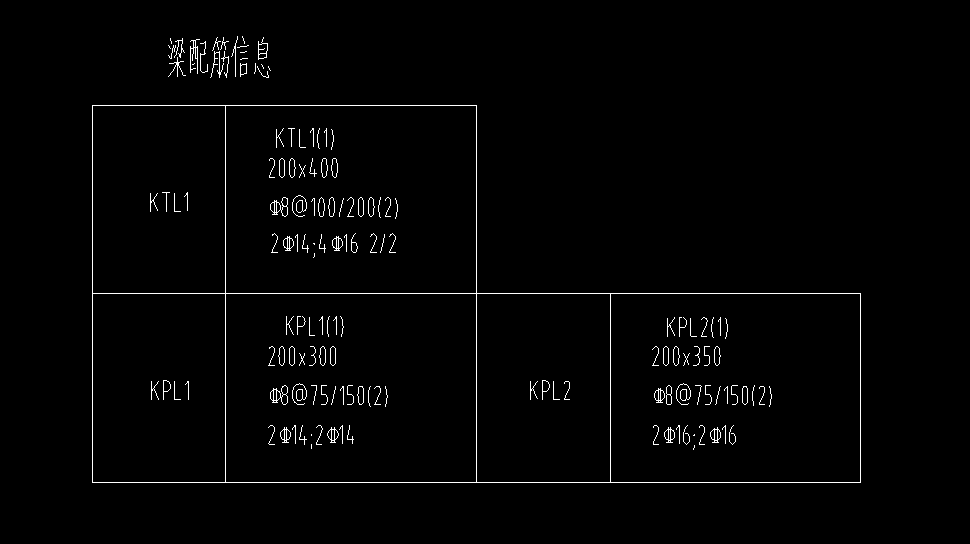 什么梁