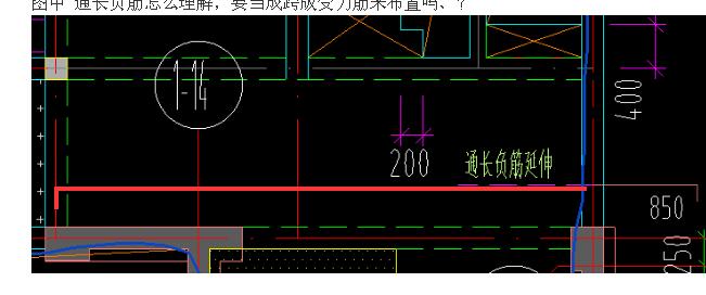 受力筋