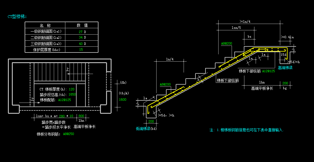 参数输入