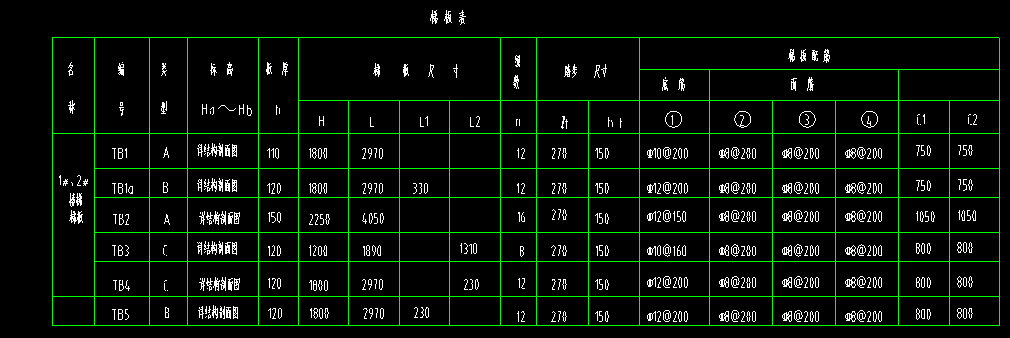 广联达服务新干线