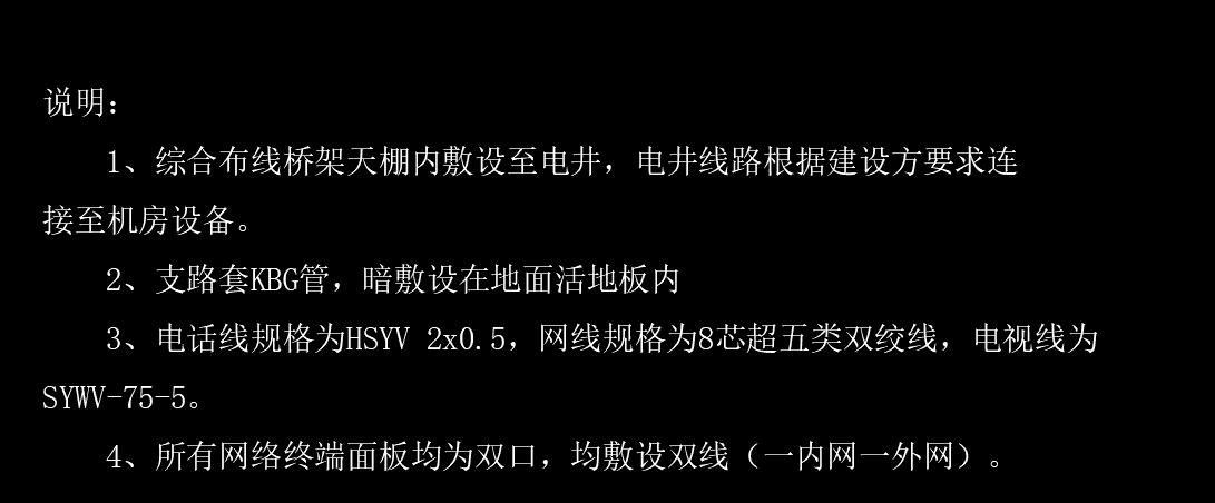 画线