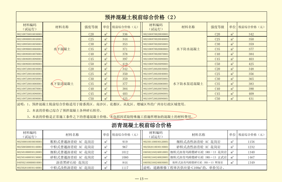 泵送費