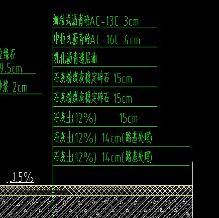 定额