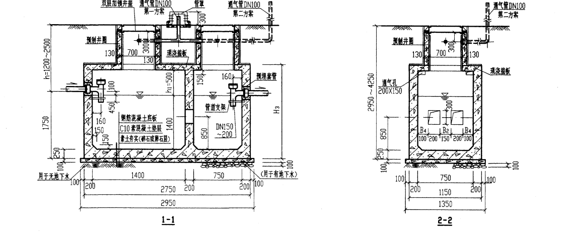 模板计算