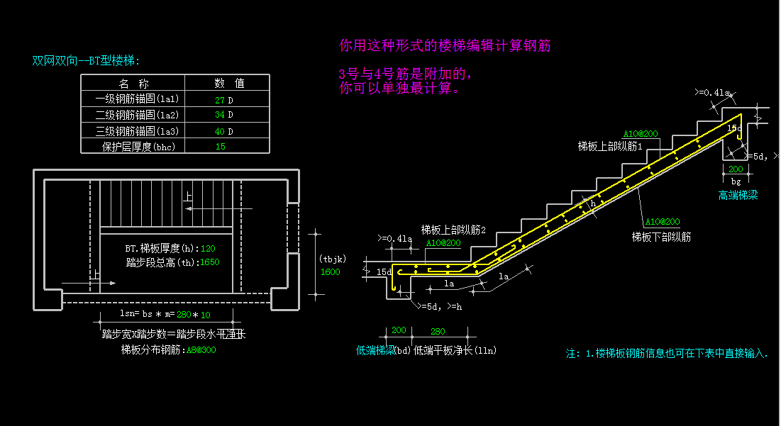 钢筋分类