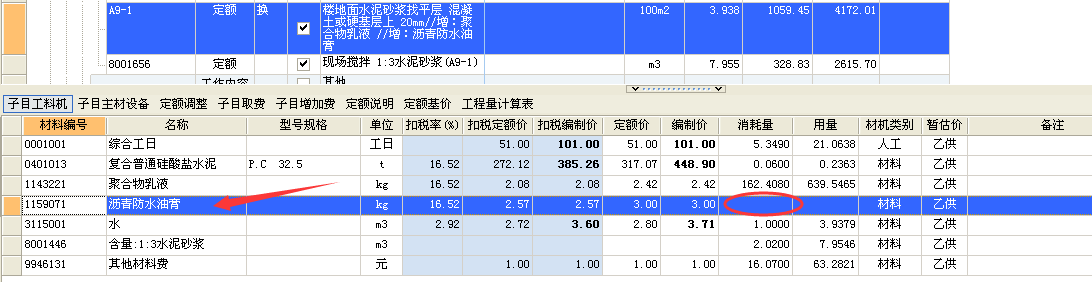 消耗量