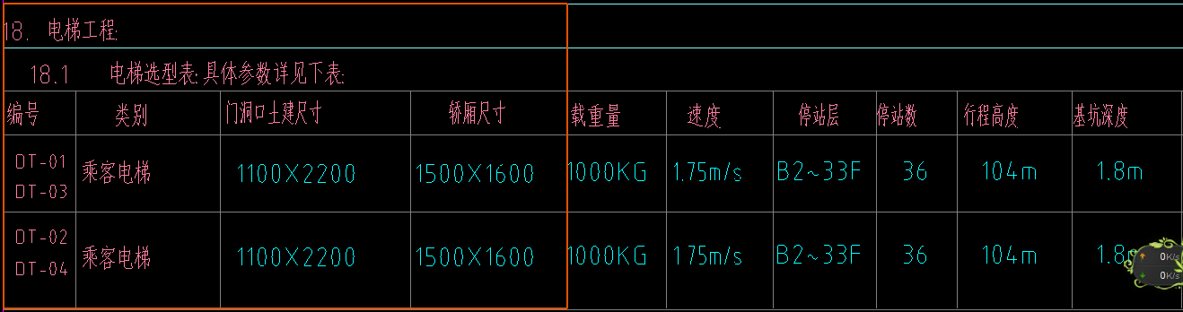 广联达服务新干线