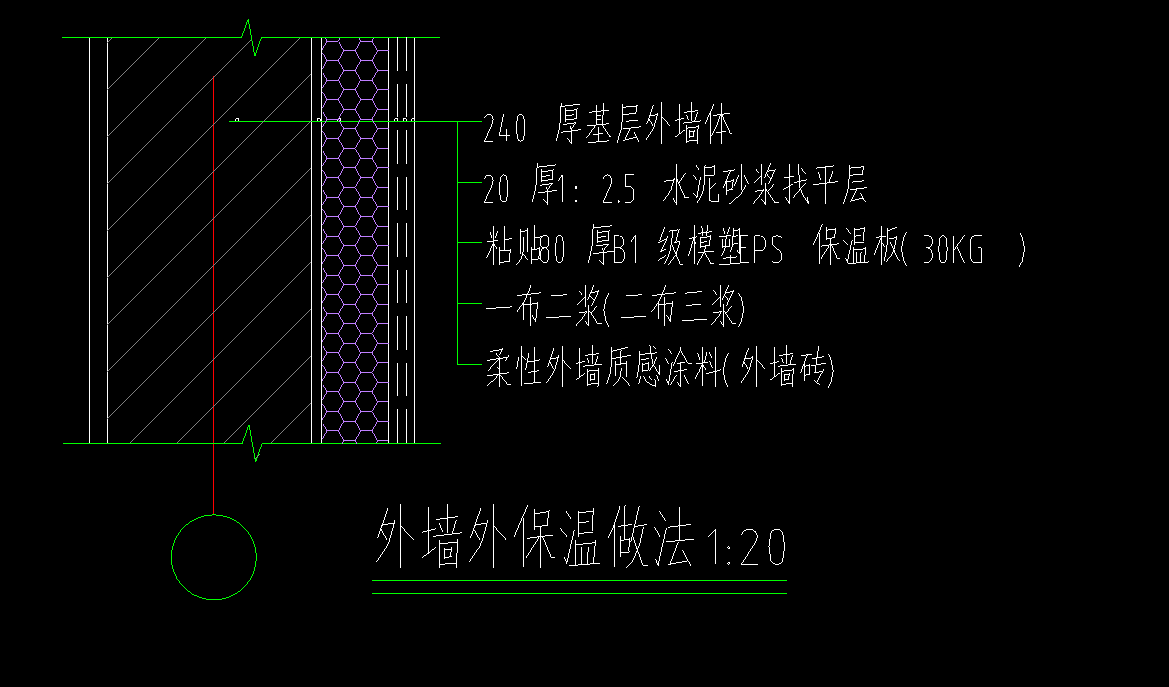 保温板价格