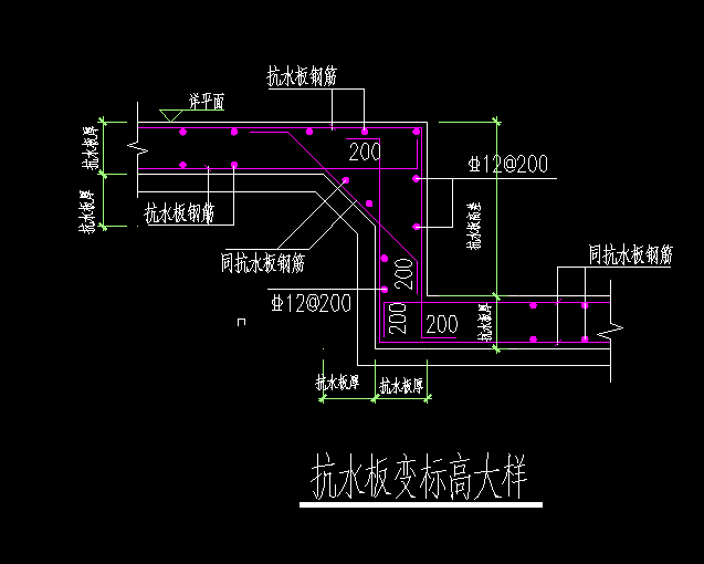 筏板