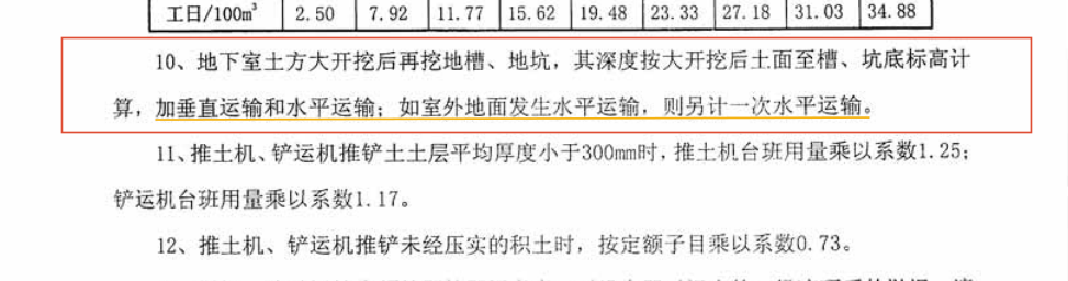 定額問題