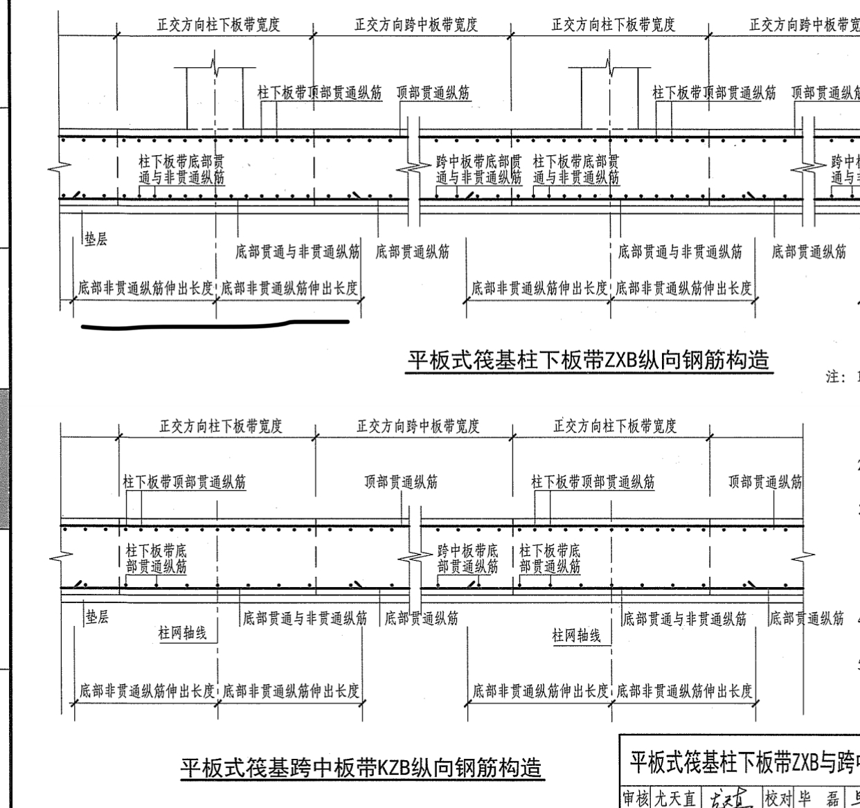 钢筋伸出