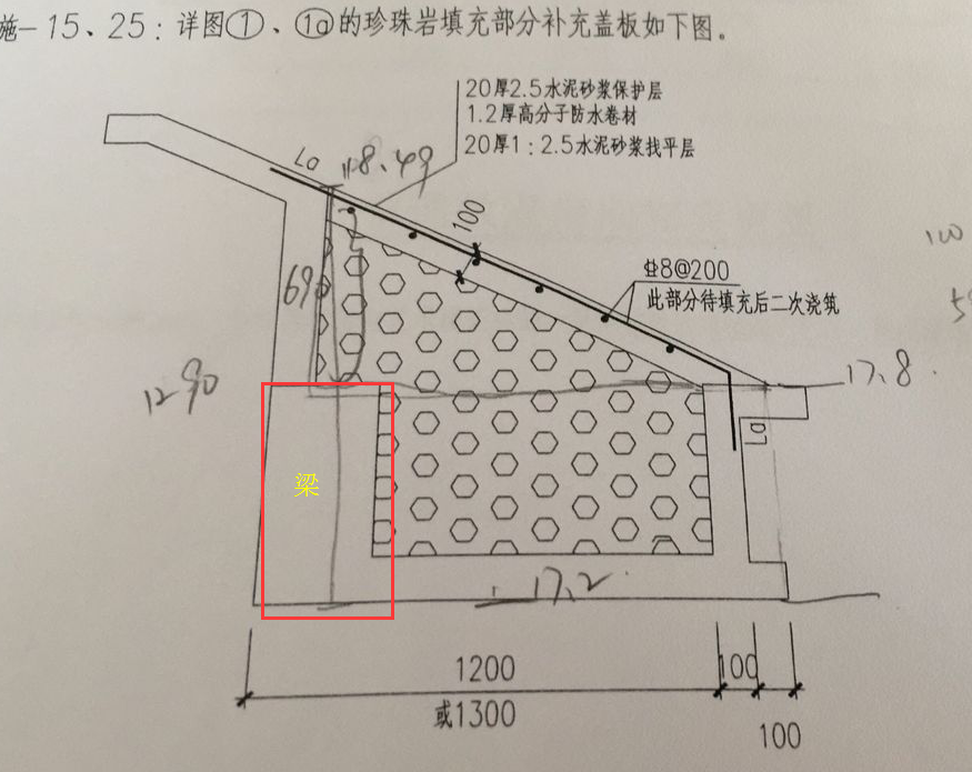 异形构建