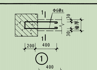 短筋