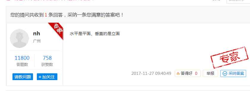 樓地面