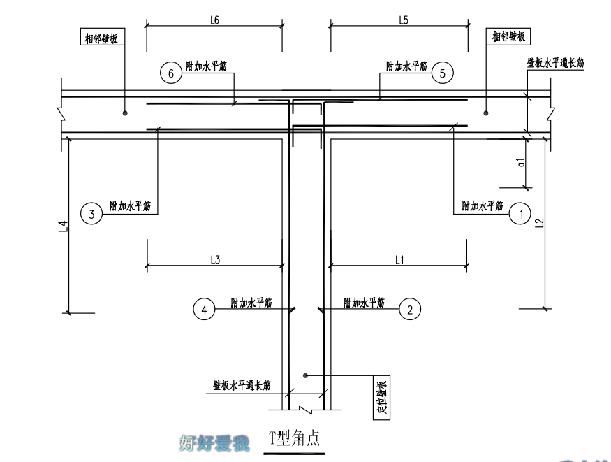 鋼筋信息
