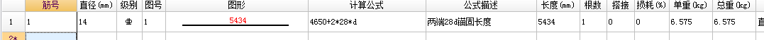 筋號(hào)