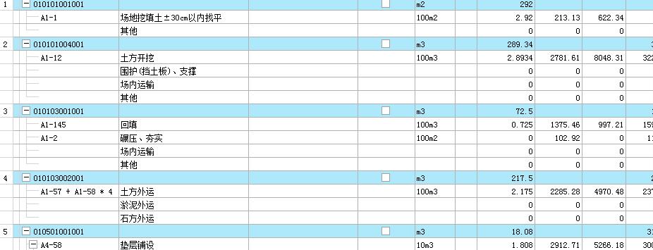 清单名称